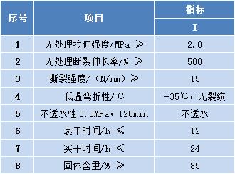 PG电子·[中国]- 首页登录_首页3539