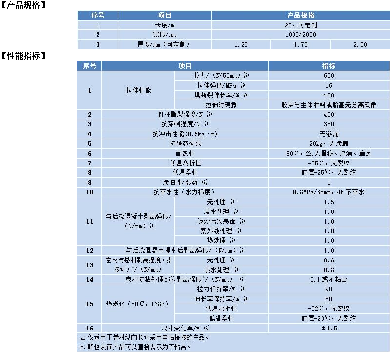 PG电子·[中国]- 首页登录_项目8866