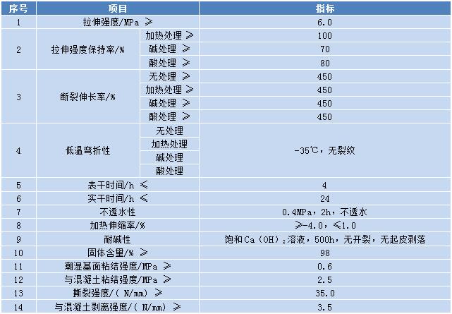 PG电子·[中国]- 首页登录_产品219