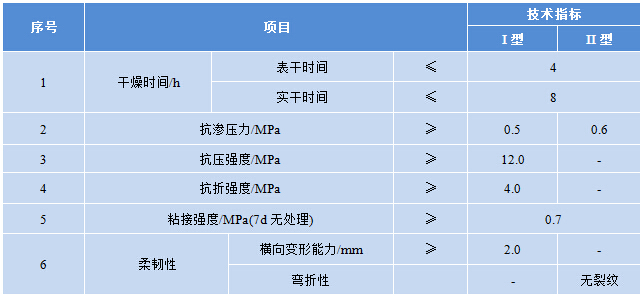 PG电子·[中国]- 首页登录_活动1282