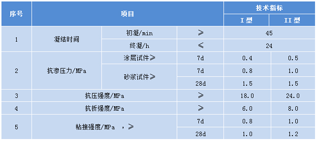 PG电子·[中国]- 首页登录_公司4714