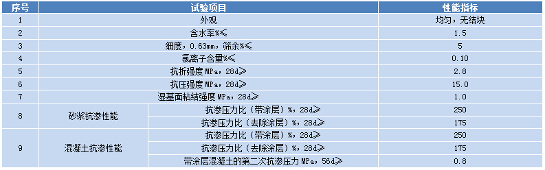 PG电子·[中国]- 首页登录_活动8156